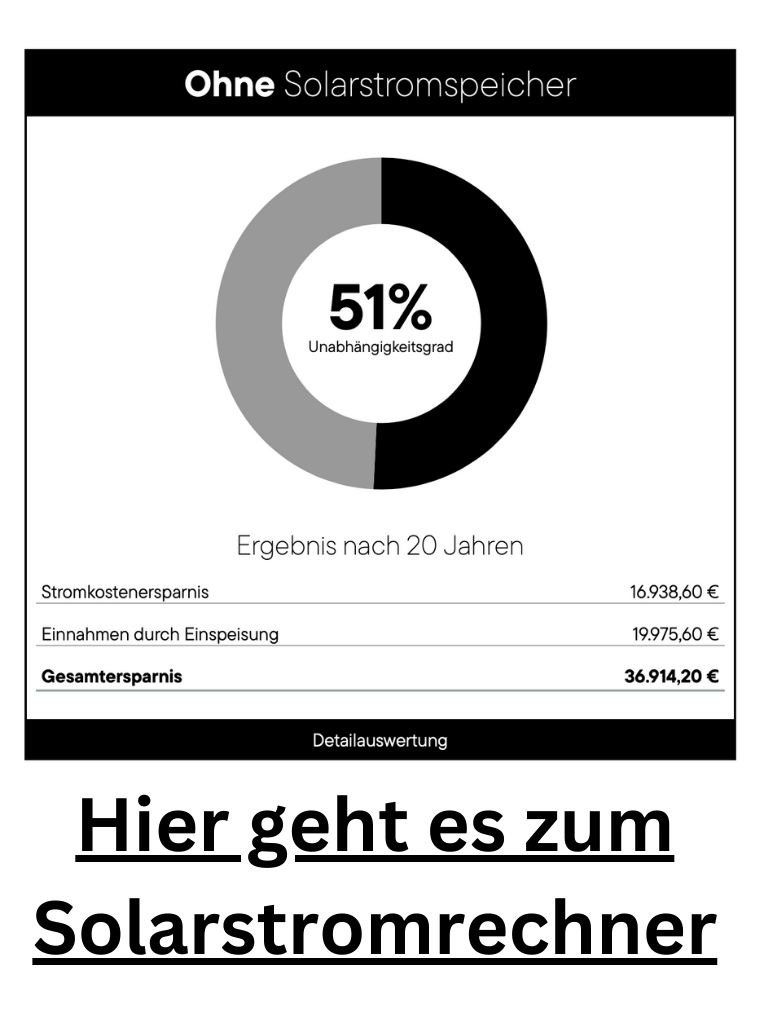 Planung